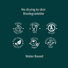 Load image into Gallery viewer, ๐ก๐๐ช๐ฅ500ml Eco Krafter Organic Dishwashing Liquid (Botanical) Fruits & veggies Wash with Bio-enyzme