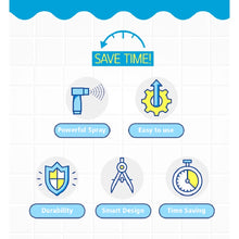 Load image into Gallery viewer, 😍【SG INSTOCK】Krafter Korea Purewater Filter Handheld Bidet Spray l Toilet Bidet Spray Hose