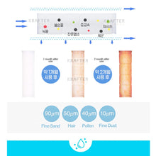 Load image into Gallery viewer, 😍【SG INSTOCK】Krafter Korea Purewater Filter Handheld Bidet Spray l Toilet Bidet Spray Hose