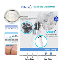 Load image into Gallery viewer, 【SG INSTOCK】Cherry Blossom Vitamin Filter Krafter 3-mode High Pressure Shower filter Showerhead