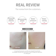 Load image into Gallery viewer, 【SG INSTOCK】Cherry Blossom Vitamin Filter Krafter 3-mode High Pressure Shower filter Showerhead