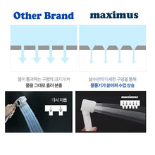 Load image into Gallery viewer, Nov Launched! - Korea Maximus Pico Showerhead / Maximus Pico Water Faucet (Christmas Edition)