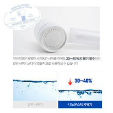 Load image into Gallery viewer, Nov Launched! - Korea Maximus Pico Showerhead / Maximus Pico Water Faucet (Christmas Edition)