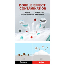 Load image into Gallery viewer, 😍【SG INSTOCK】Japan White Shoe Cleaner 360ml Free-Wash Foam Decontamination ,deodorization silver ion Ag+