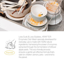 Load image into Gallery viewer, ๐ก๐๐ช ๐ฅ1000ml Krafter Organic Dishwashing Liquid (Botanical) Fruits & veggies Wash with Bio-enyzme