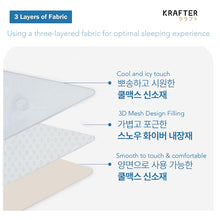 Load image into Gallery viewer, Deep Sleep Ultimate Cooling Anti-Mozzi Summer Blanket