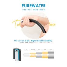 Load image into Gallery viewer, Colourful 360° Tangled Free - Shower Hose Tube ★ Replacement Flexible Pipe