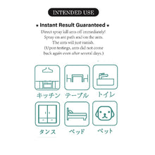 Load image into Gallery viewer, 😍 Natural Anti-Ant Spray 350ml l Ants Off- Repellent Spray l Instant Kill Highly Effective l Eliminate and Repel ants