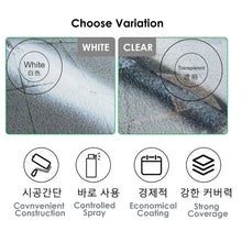 Load image into Gallery viewer, Krafter -Waterproof Leaking Seal Spray Anti-leakage Crack Sealant Filling-Leak Self-Spraying Roof Repair Seepage Sealant 450ml