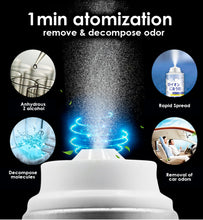 Load image into Gallery viewer, 【SG INSTOCK】Car Mold Odor Eliminator /Kills 99.9% germs/ One-Click-Release/ Green Tea Scent