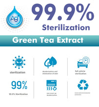 Load image into Gallery viewer, 【SG INSTOCK】Car Mold Odor Eliminator /Kills 99.9% germs/ One-Click-Release/ Green Tea Scent