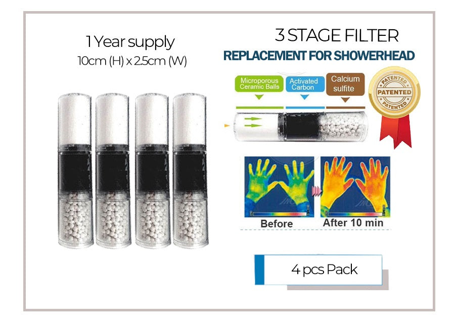 Korea Certified Showerhead Filter / Vitamin Shower Filter Refill