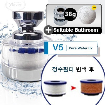 360° Rotate Korea Purewater Micro Filter Basin