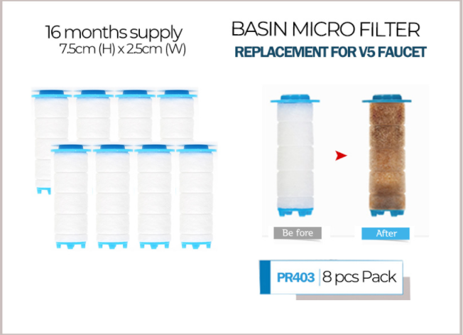 Pack of 8 Shower Filter Replacement  |  Purewater Korea  l  3 Stage  Patented Formula [Basin Micro Filter Edition]