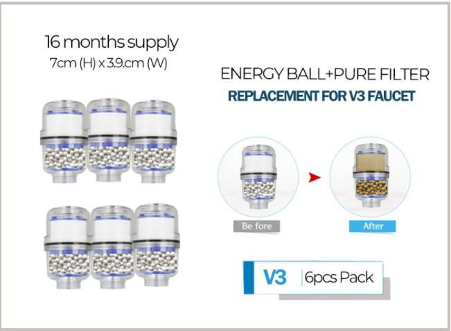 Pack of 6 Shower Filter Replacement  |  Purewater Korea  l  3 Stage  Patented Formula [V3 Edition]